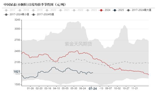 c22527e411206059ec462aca5c00825a